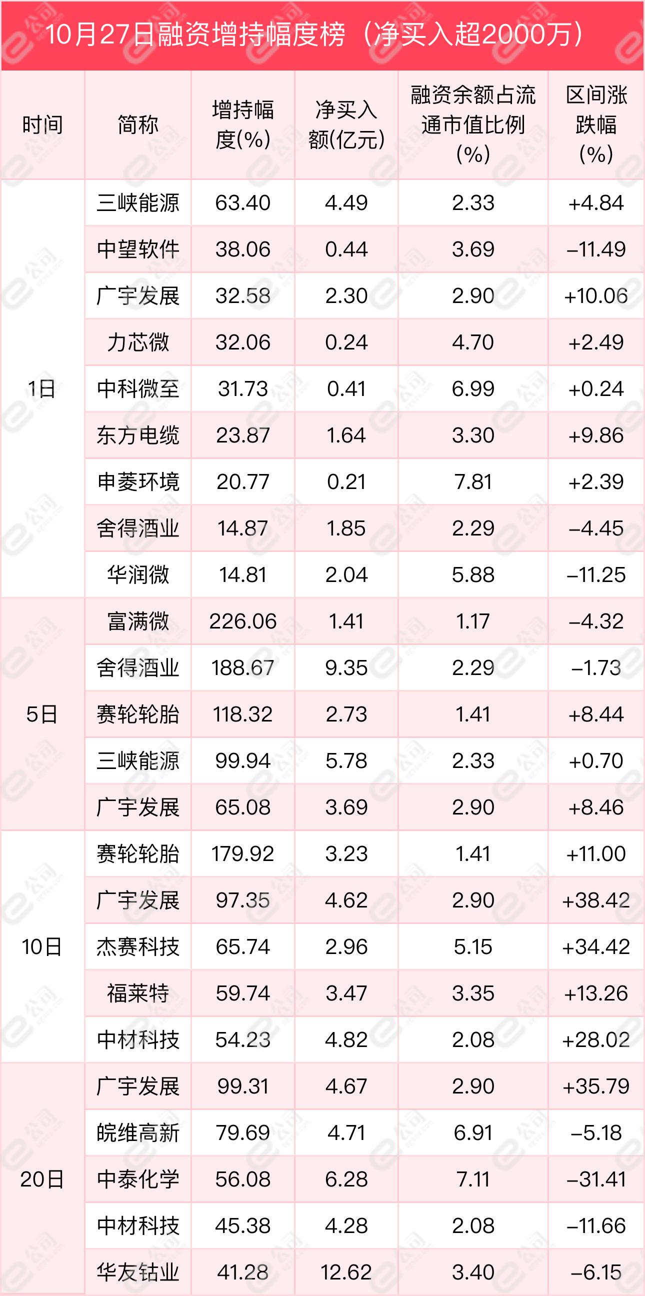 中嘉博创最新消息详解，任务完成与技能学习指南