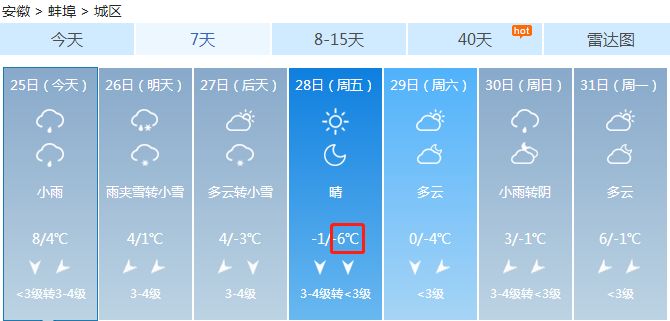 第3634页
