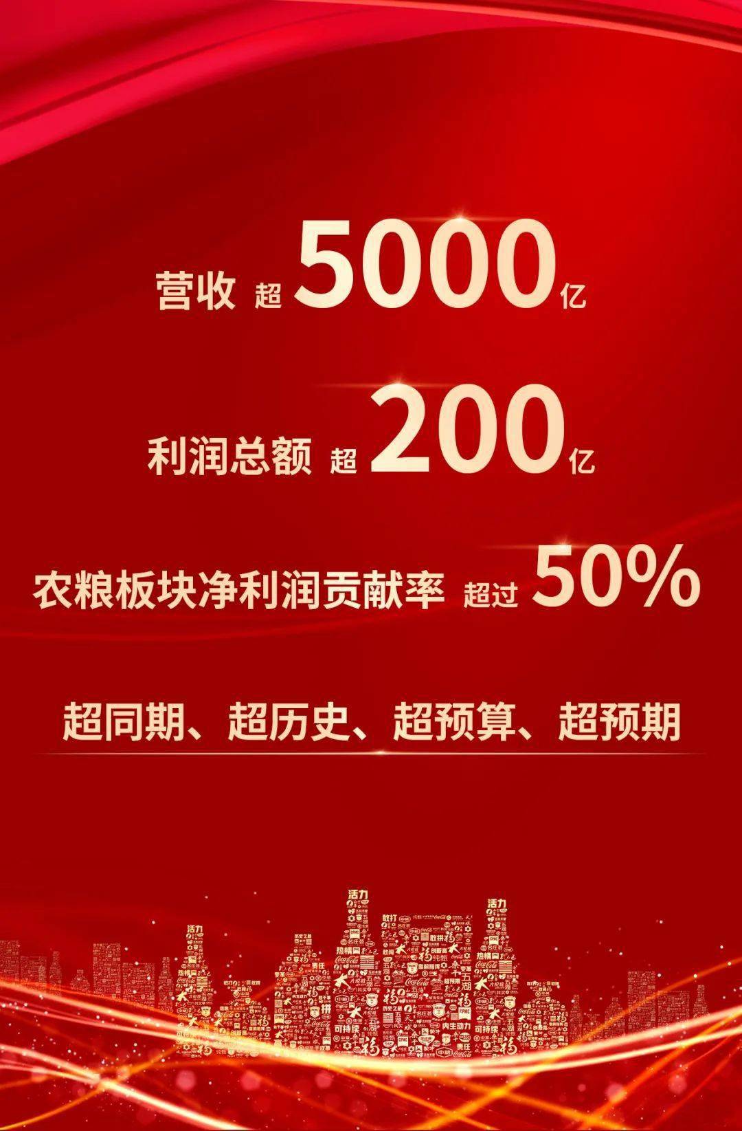 中粮最新招聘职位探秘，小城的求职奇遇记