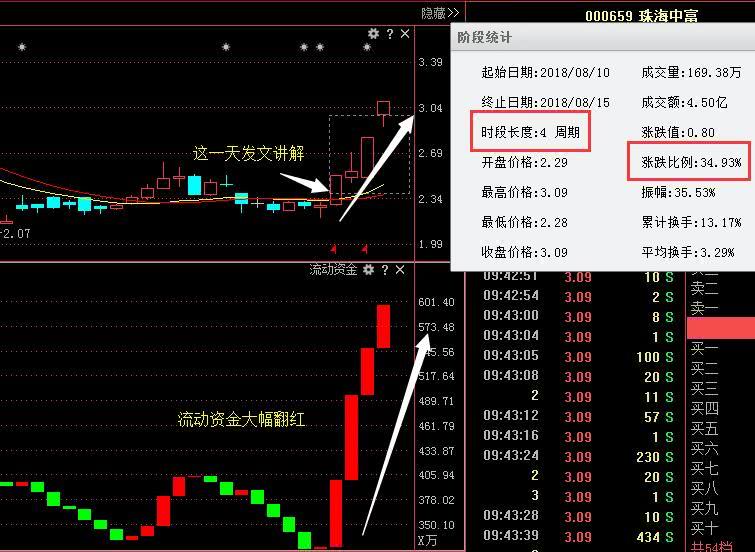 通宇通讯最新消息,通宇通讯最新消息，铸就数字时代的通信桥梁