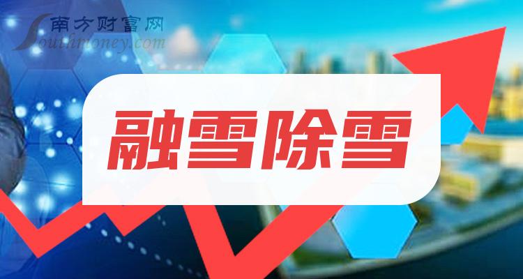 森远股份最新消息入门指南