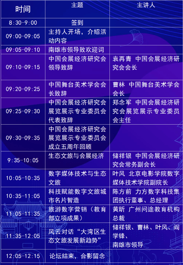 新澳门今晚开奖结果开奖直播,科学分析解释说明_EXV51.480生态版
