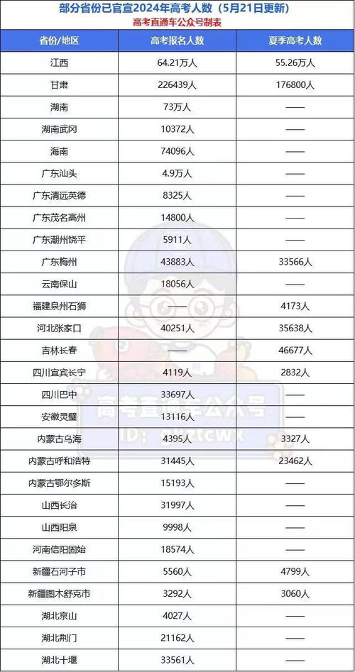 2024澳门六开奖结果,专业调查具体解析_XNB25.586全球版