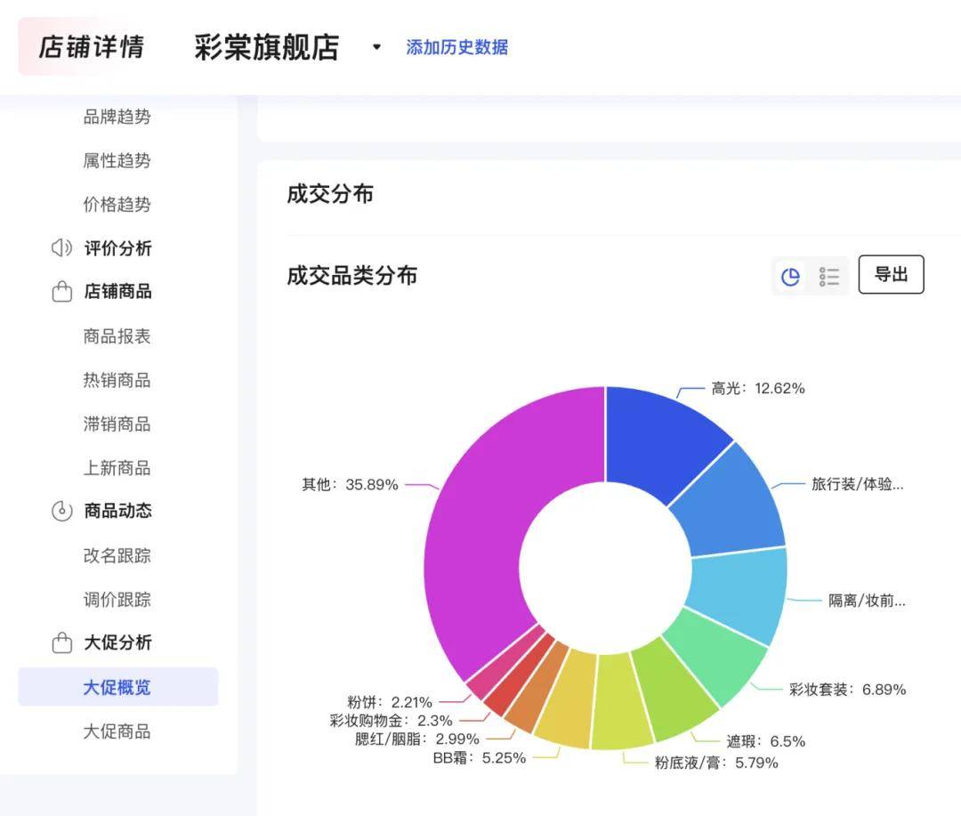 澳门六开彩开奖最新一期,实地观察数据设计_OZI25.770人工智能版