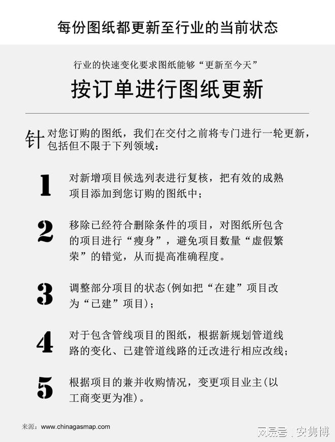 2024新澳精准资料大全,系统评估分析_YSS25.587多维版