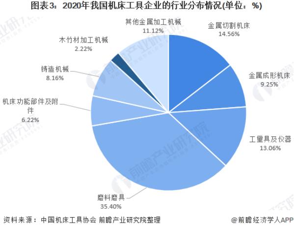 融创中国最新发展态势，观点分析与影响探究