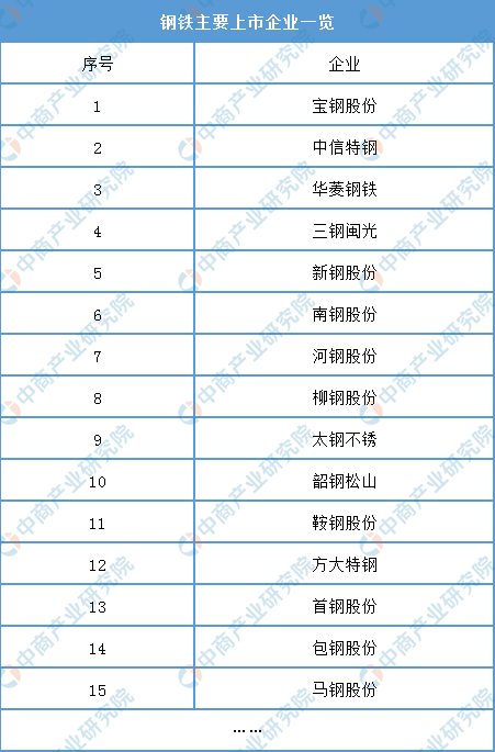 新澳门开奖53期开奖结果,统计材料解释设想_WGT83.588生态版