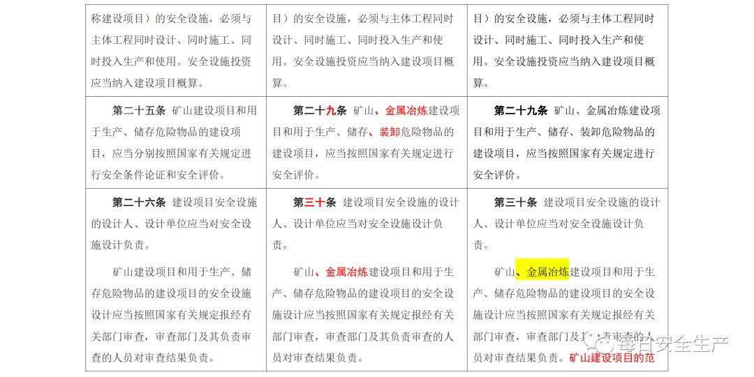 2024新澳最精准免费资料,定量解析解释法_WWL83.585Phablet