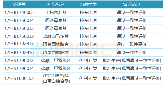 新澳门今晚开特马结果查询,创新策略设计_OPX83.174社区版