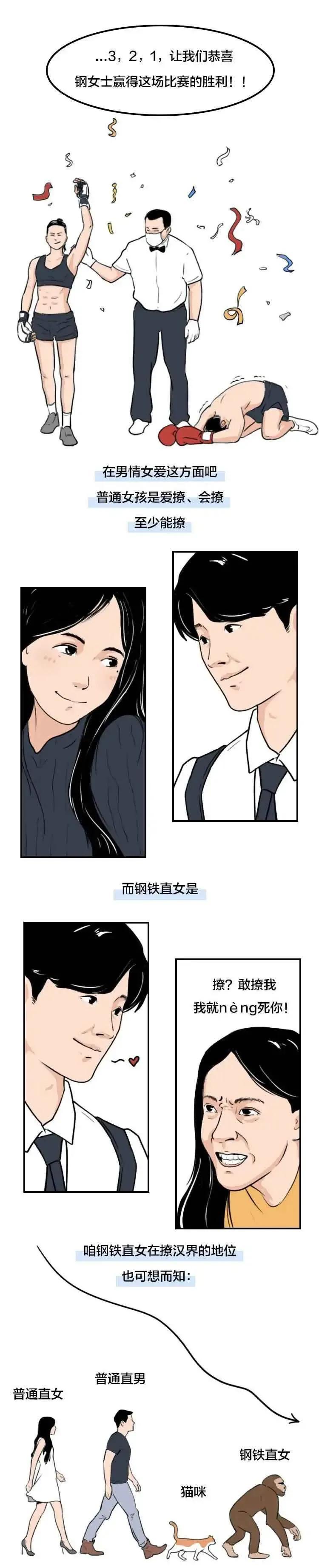顶通漫画最新,顶通漫画最新，一种文化现象的深度探讨