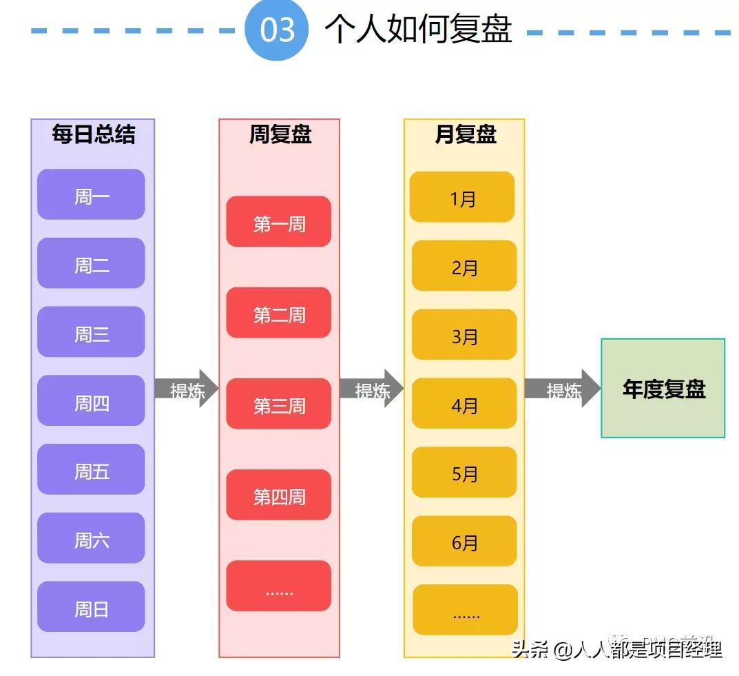 最新股票图制作步骤指南及解析