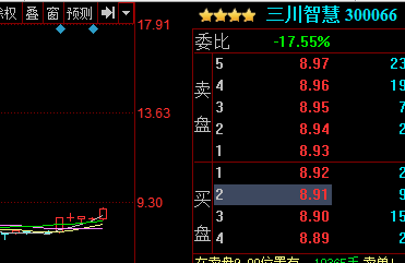 三肖必中三期必出资料,即时解答解析分析_WRO83.887互动版