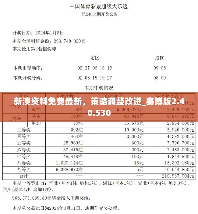 2024年新奥开奖结果如何查询,现代化解析定义_QQR58.824本地版