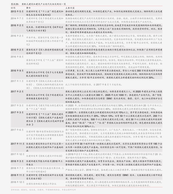最新动态 第10页