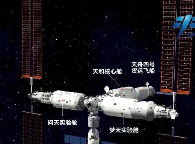 中国空间站最新动态更新