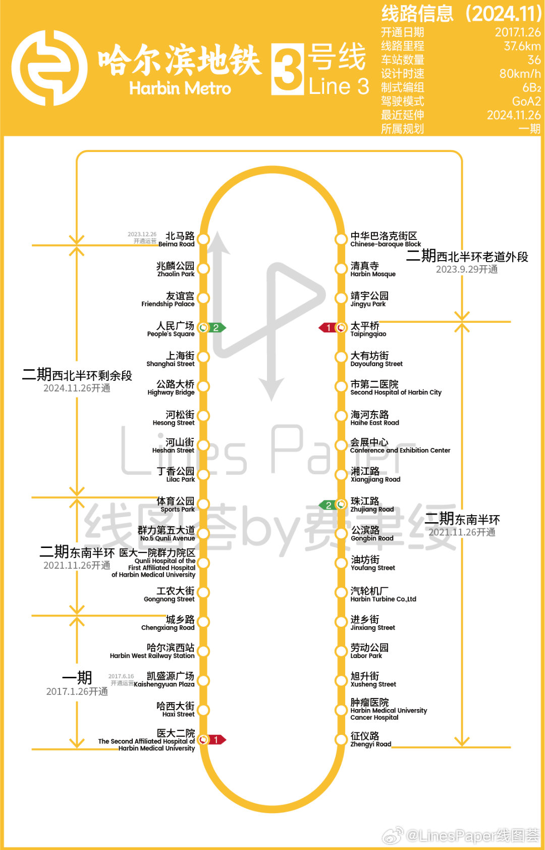 最新动态更新 第16页