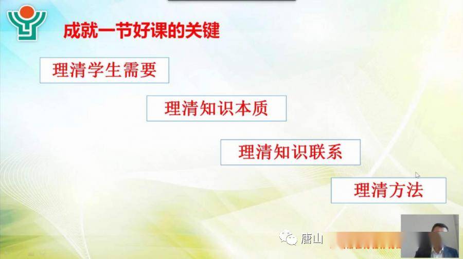 最新群吧，学习变化，自信成就成长之路！