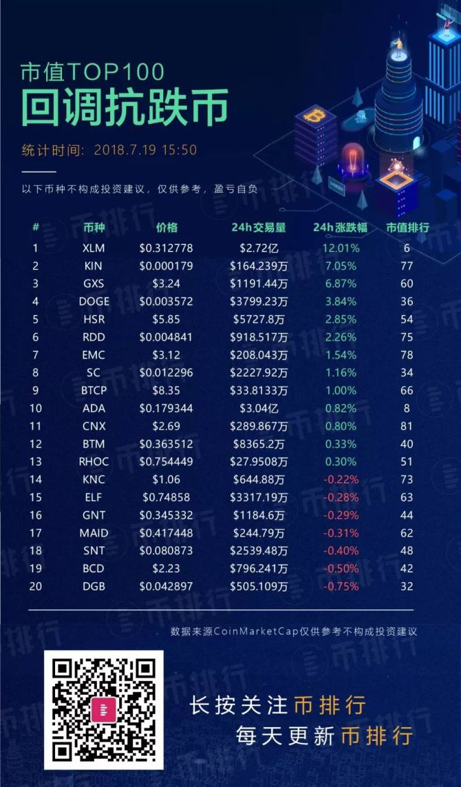 零币最新价格解析，市场走势与影响因素深度探讨