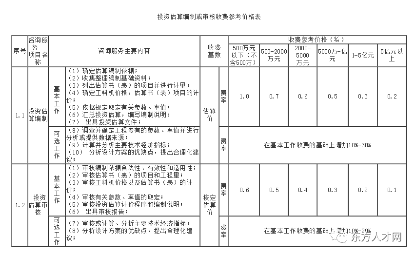 河南省花生米最新价格及自然美景探索之旅