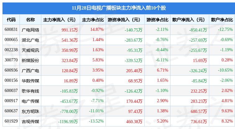 最新动态更新 第15页