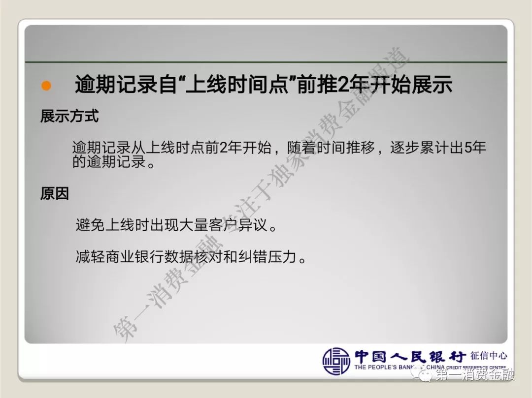 最新征信及时性的观点论述与影响分析