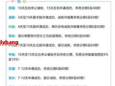 最新返锡条件及详细步骤指南