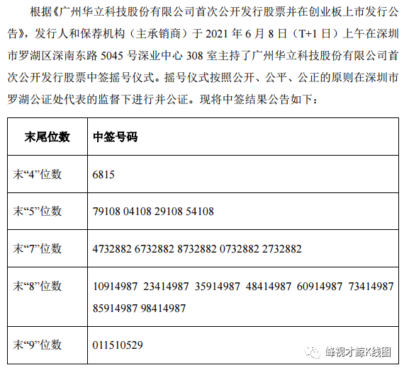 最新苏城码，科技赋能健康出行