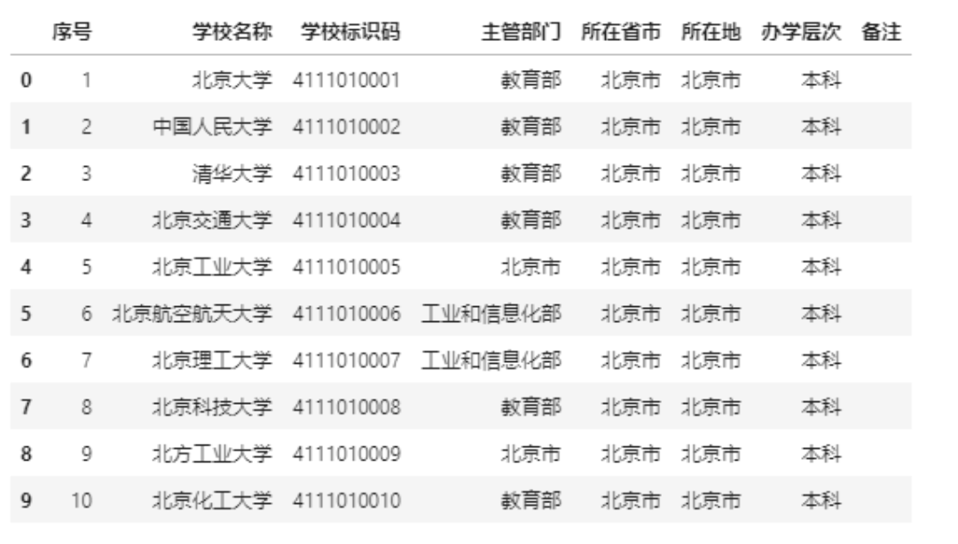 重点城市最新疫情科技监测，科技助力，生活因之不同