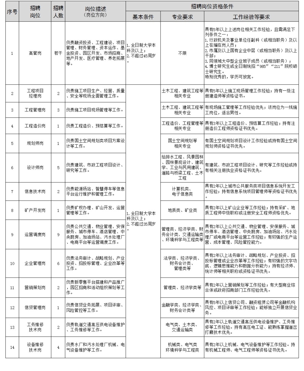仙桃最新招聘信息新业，职场黄金机会揭秘