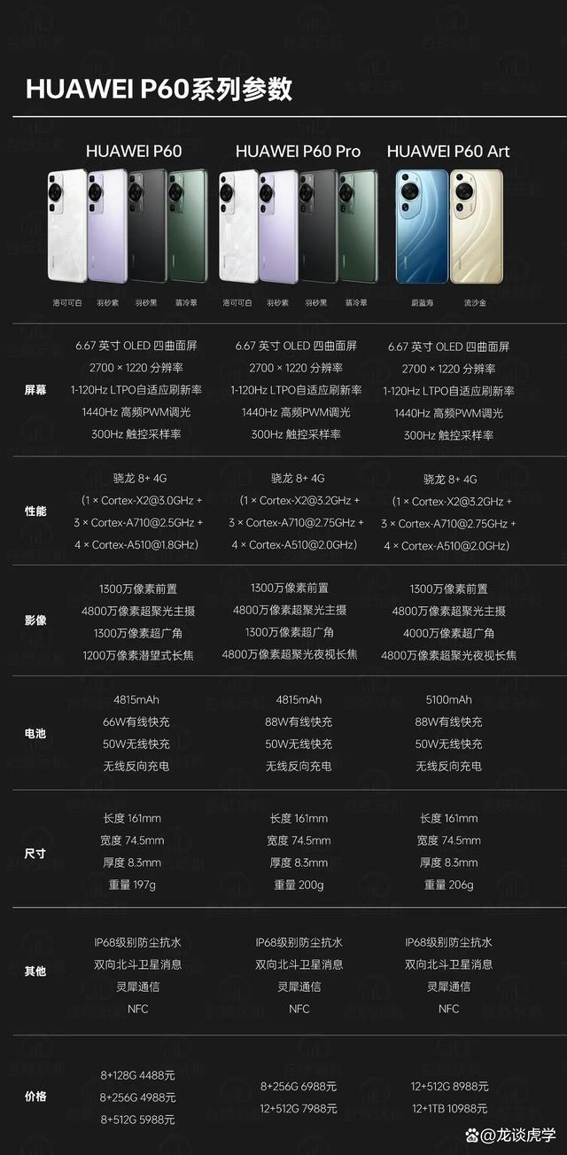 华为最新型号手机，科技之巅，翱翔生活之翼