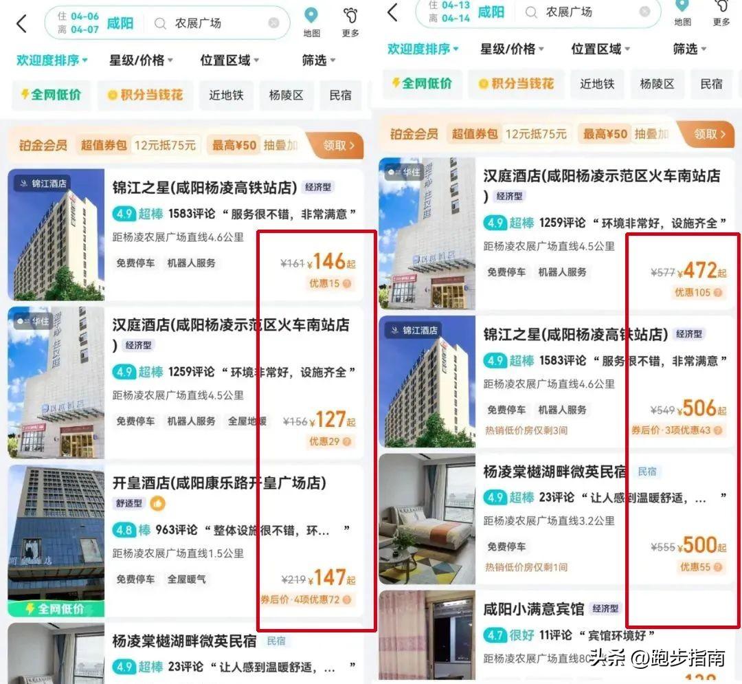 杨凌最新房价及其论述分析