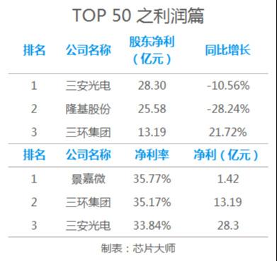 艾华集团股票行情及深度分析