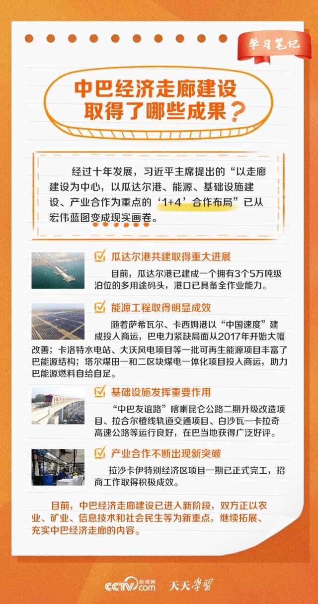 中巴经济走廊新里程碑，科技引领未来生活新潮流