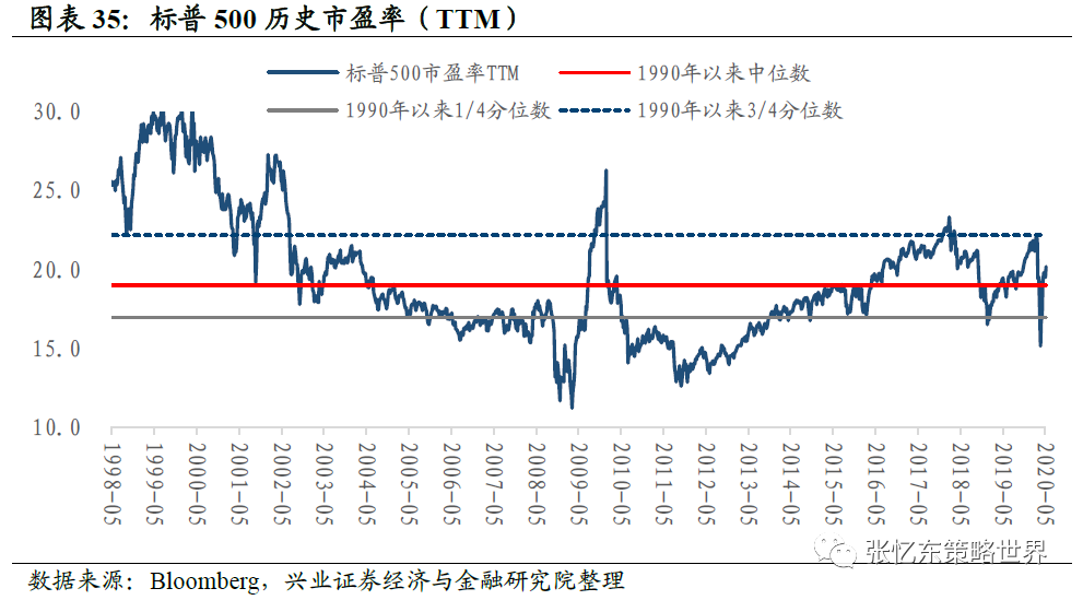 大东海股票行情，科技引领，投资新纪元之选