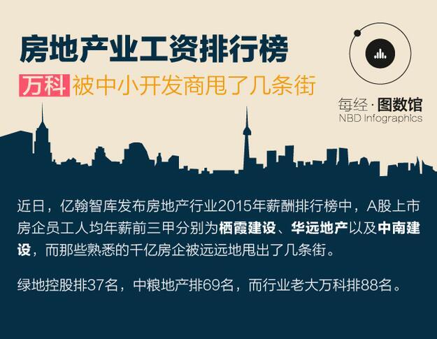 最新动态 第5页