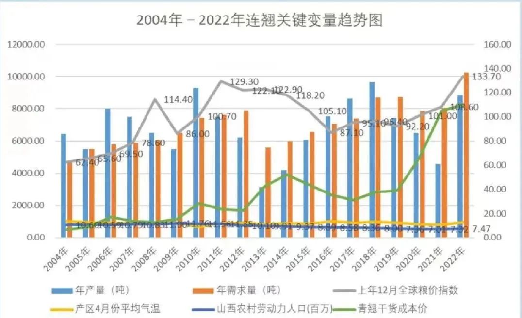 石子最新价格概览，市场走势、影响因素与案例分析分析
