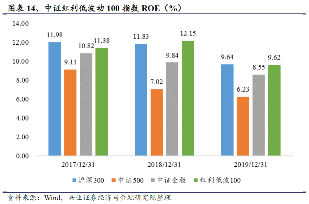4949免费资料大全最新版优势,全面数据分析_极致版92.736