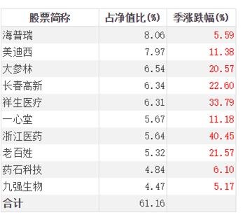 7777788888王中王开奖十记录网一,定量解析解释法_快速版92.276