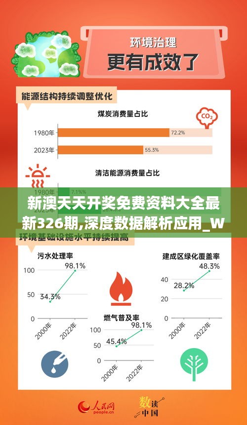 新奥精准免费提供网料站,目前现象解析描述_并发版18.671