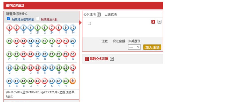 食品销售 第188页