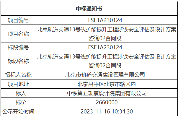 新澳门现场开奖直播在线观看,安全设计方案评估_先锋科技18.374
