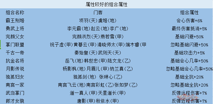 新门内部资料免费大全最新版本介绍,统计数据详解说明_硬件版18.813