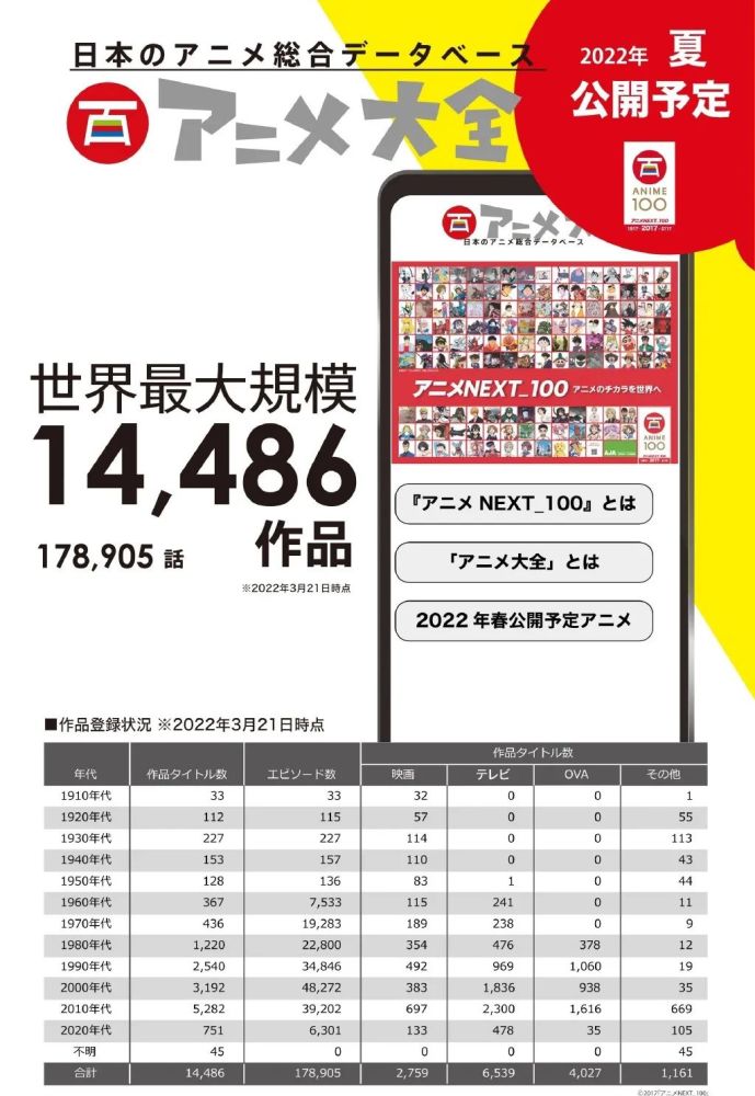 正版资料免费资料大全最新版本,策略优化计划_动漫版18.841