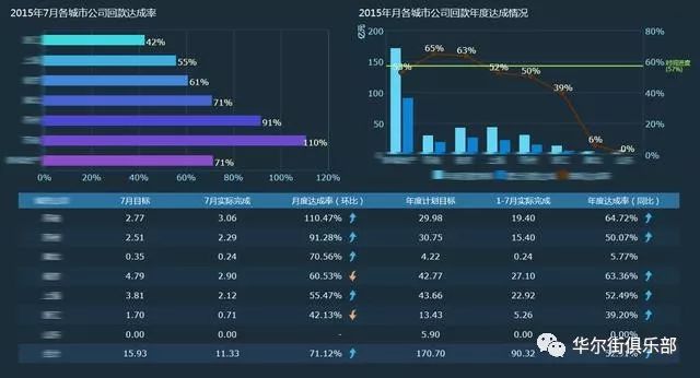 澳门三码三码精准100,数据化决策分析_艺术版18.543