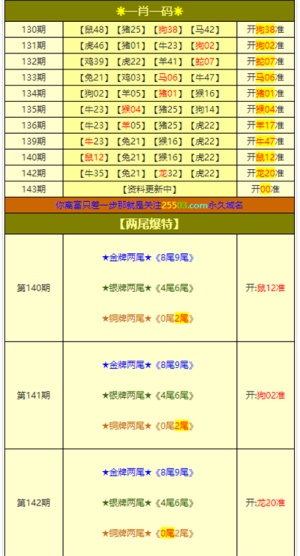 澳门三肖三码精准100%管家婆,实时处理解答计划_环保版18.216