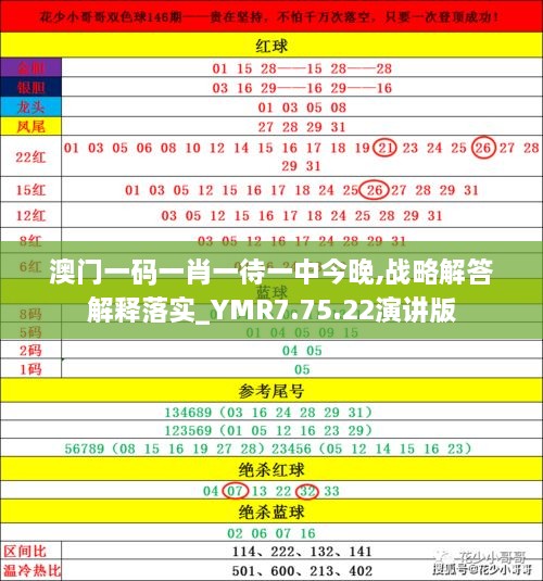 澳门今晚上必开一肖,全方位操作计划_月光版92.852