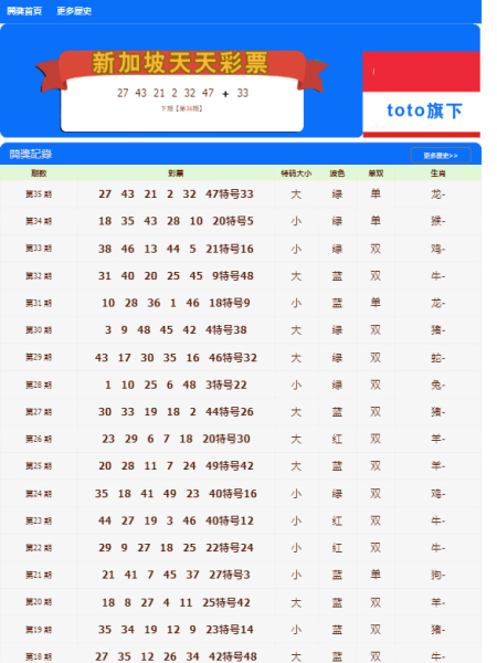澳门六开彩天天开奖记录澳门,深度研究解析_高速版18.952