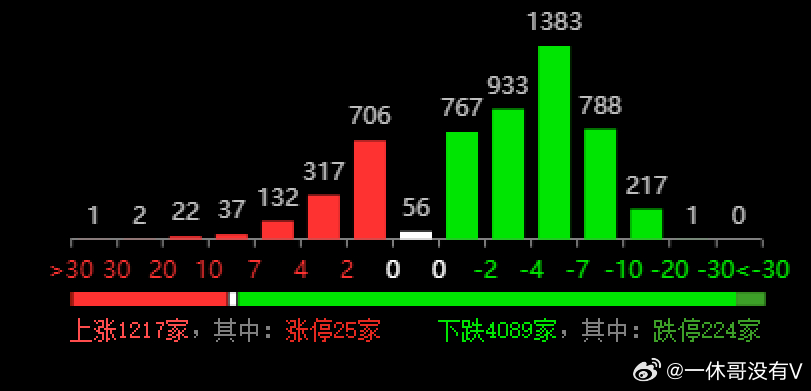 澳门新奥9点35,全身心数据计划_分析版92.560