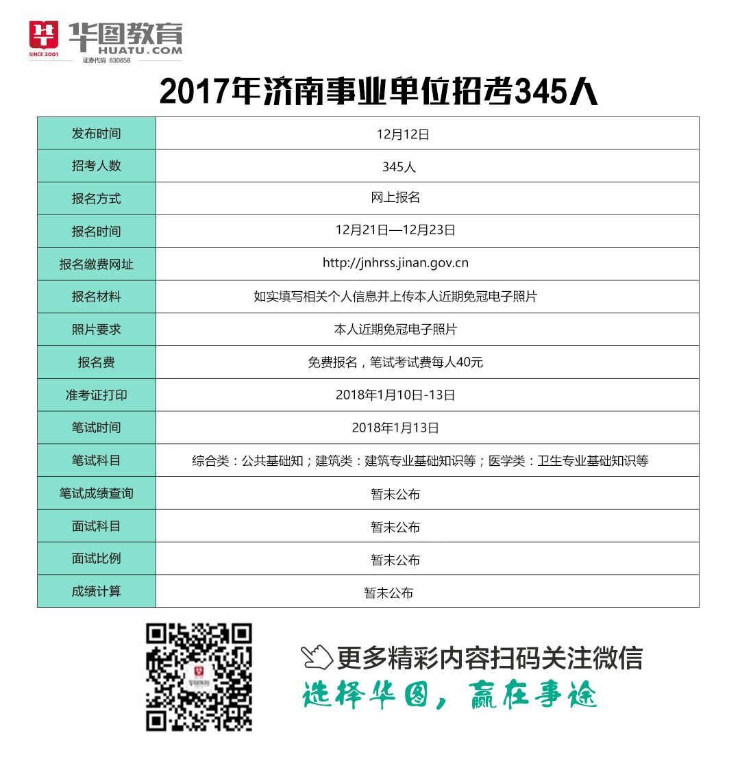 济南最新招工现象深度探讨，观点阐述与分析