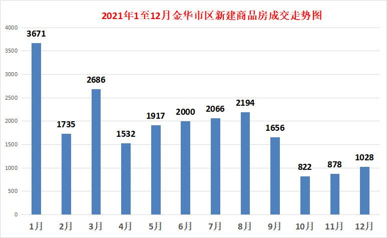 石家庄最新水价，时代背景下的变革与影响分析